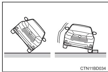 TOYOTA Highlander (2014) - ■ Conditions de déploiement des coussins gonflables SRS (gonflage), en dehors d'une collision - 2