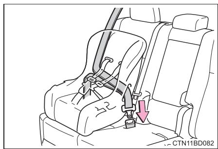 TOYOTA Highlander (2014) - Réglage du siège - 4