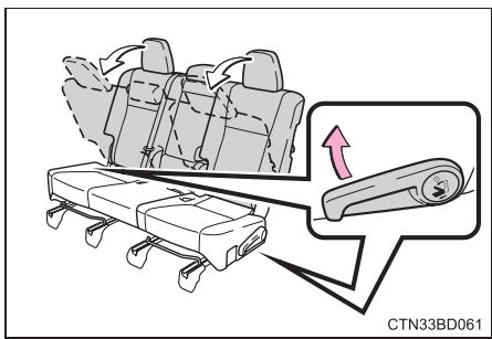 TOYOTA Highlander (2014) - Rabattre les sièges de la deuxième rangée - 2