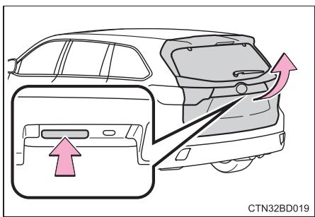 TOYOTA Highlander (2014) - Mécanisme d'ouverture du hayon - 1