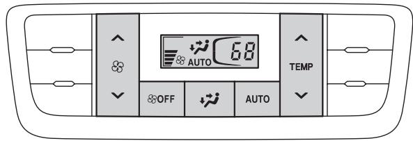 TOYOTA Highlander (2014) - Commandes de climatisation - 1
