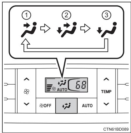 TOYOTA Highlander (2014) - ■ Modification du mode de flux d'air - 1
