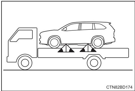 TOYOTA Highlander (2014) - Utilisation d'une dépanneuse à plateau - 2