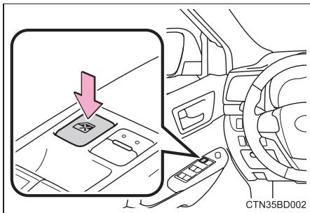 TOYOTA Highlander (2014) - Bouton de verrouillage des vitres - 1
