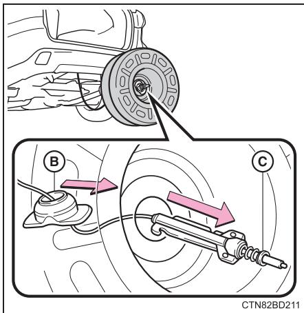 TOYOTA Highlander (2014) - Rangement de la roue crevée, du cric et de tous les outils (avec une roue de secours standard) - 2
