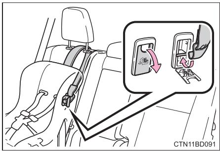 TOYOTA Highlander (2014) - Sièges de sécurité infant avec sangle de retenue supérieure - 2