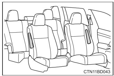 TOYOTA Highlander (2014) - Quand contacter votre concessionnaire Toyota - 5