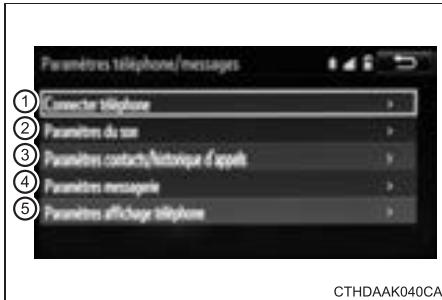TOYOTA Highlander (2014) - Écran “Paramètres téléphone/messages” - 1