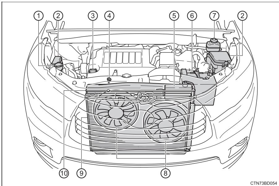 TOYOTA Highlander (2014) - Moteur V6 3,5 L (2GR-FE) - 1