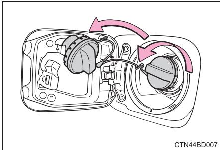 TOYOTA Highlander (2014) - Ouverture du bouchon de réservoir à carburant - 2