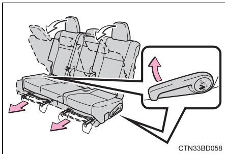 TOYOTA Highlander (2014) - Accès à bord - 1