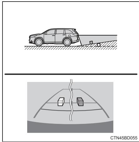 TOYOTA Highlander (2014) - Différences entre l'écran et la route réelle - 1