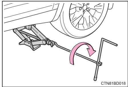 TOYOTA Highlander (2014) - Remplacement d'une roue crevee - 4