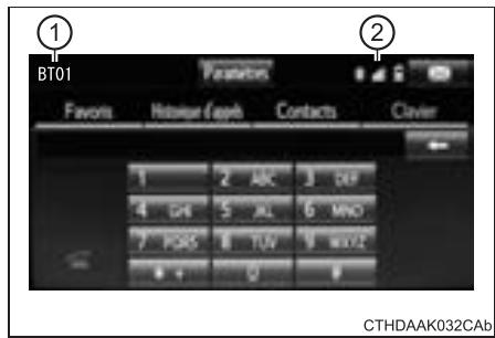 TOYOTA Highlander (2014) - Écran du téléphone - 1