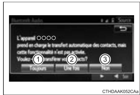 TOYOTA Highlander (2014) - Lorsque le contact est vide - 1