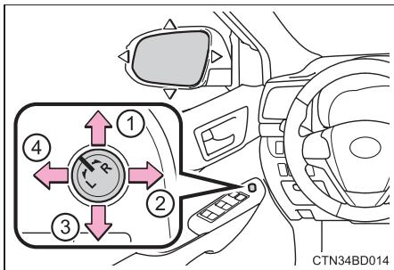 TOYOTA Highlander (2014) - Procedure d'ajustement - 2