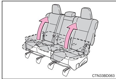 TOYOTA Highlander (2014) - Retour en position normale des sièges de deuxième rangée - 1