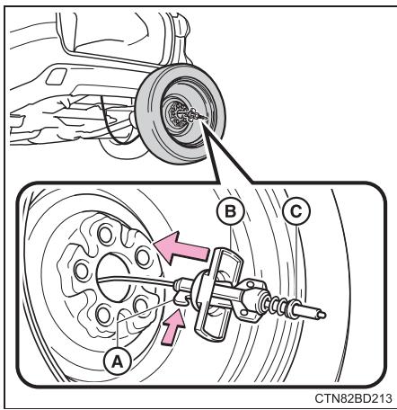 TOYOTA Highlander (2014) - Accès à la roue de secours - 10