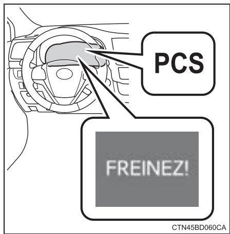 TOYOTA Highlander (2014) - Avertissement de pré-collision - 1