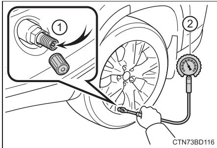 TOYOTA Highlander (2014) - Procedure de contrôle et de réglage - 1