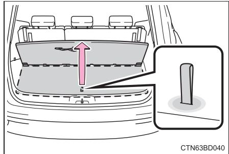 TOYOTA Highlander (2014) - Accès au cric - 1