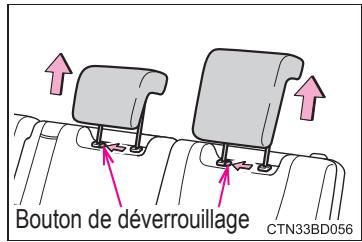 TOYOTA Highlander (2014) - Démontage des appuis-tête - 3