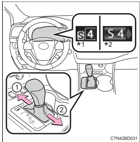 TOYOTA Highlander (2014) - Sélection des plages de rapportes en position S - 1