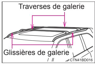 TOYOTA Highlander (2014) - ■ Précautions concernant la gallery de pavillon (vehicules avec glissières de gallery) - 1