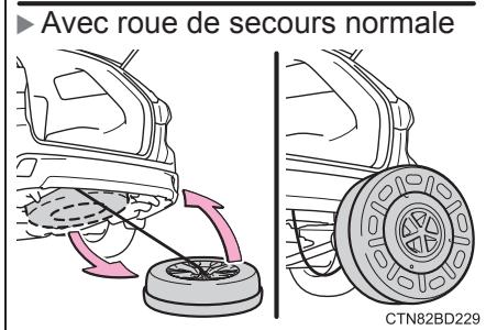 TOYOTA Highlander (2014) - Accès à la roue de secours - 9