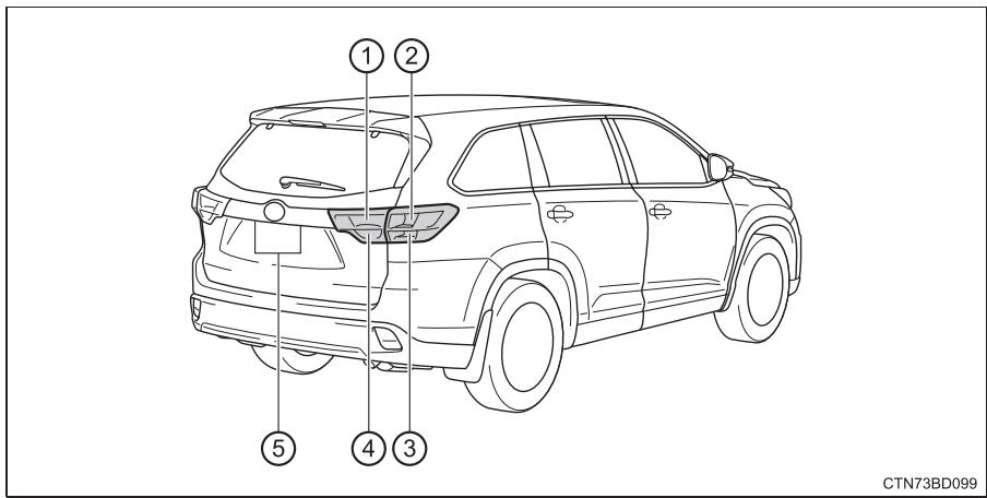 TOYOTA Highlander (2014) - Arrière - 1