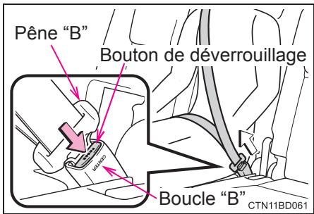 TOYOTA Highlander (2014) - Détacher et ranger la ceinture de sécurité (pour le siège central de la troisième rangée) - 1
