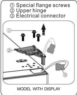 HISENSE RB395N4BCE - Tools you will need - 8