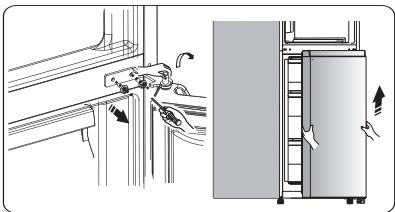 HISENSE RB395N4BCE - Tools you will need - 14
