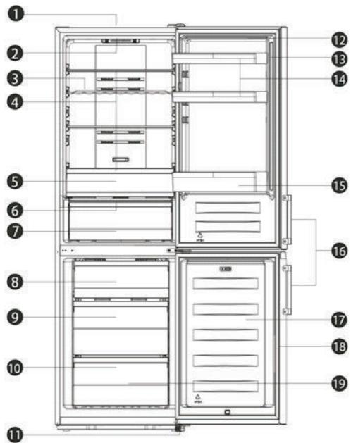 HISENSE RB395N4BCE - Description of the appliance - 1