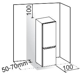 HISENSE RB395N4BCE - Ventilation of appliance - 2