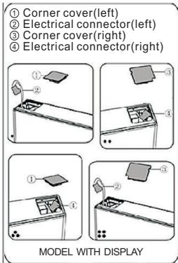 HISENSE RB395N4BCE - Tools you will need - 12