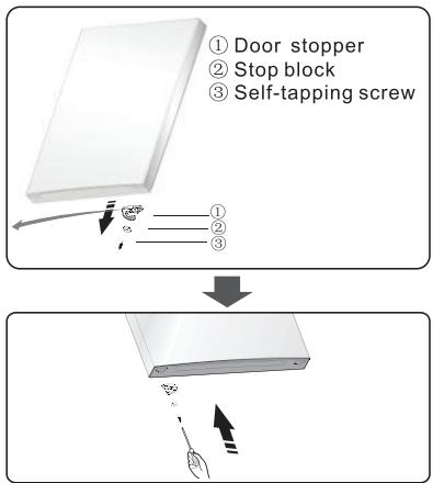 HISENSE RB395N4BCE - Tools you will need - 15