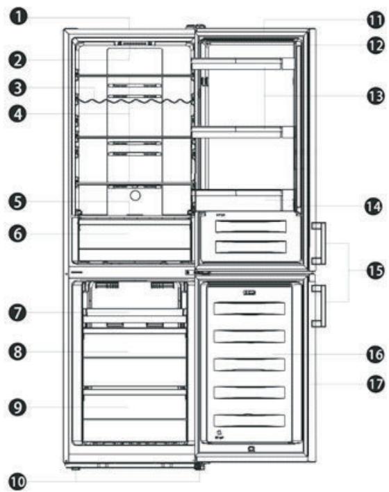 HISENSE RB395N4BCE - Description of the appliance - 1