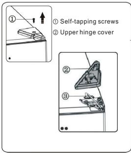 HISENSE RB395N4BCE - Tools you will need - 6
