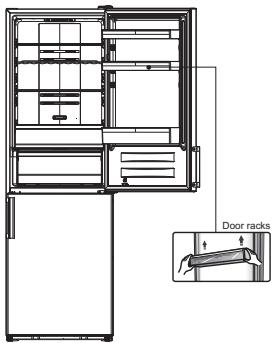 HISENSE RB395N4BCE - Tools you will need - 5