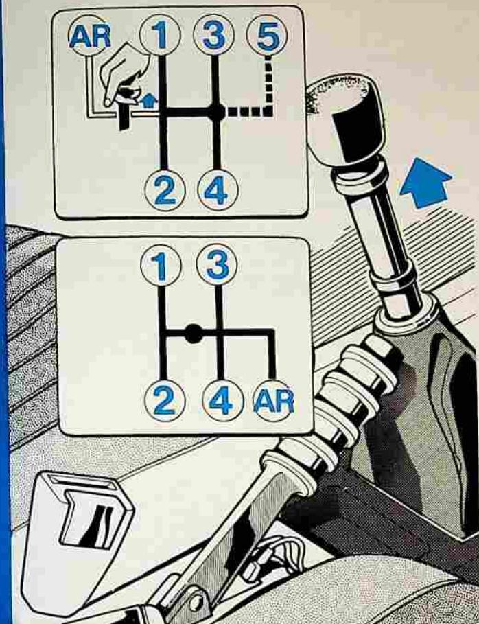 Talbot Horizon (1977-1987) - CONDUITE - 1