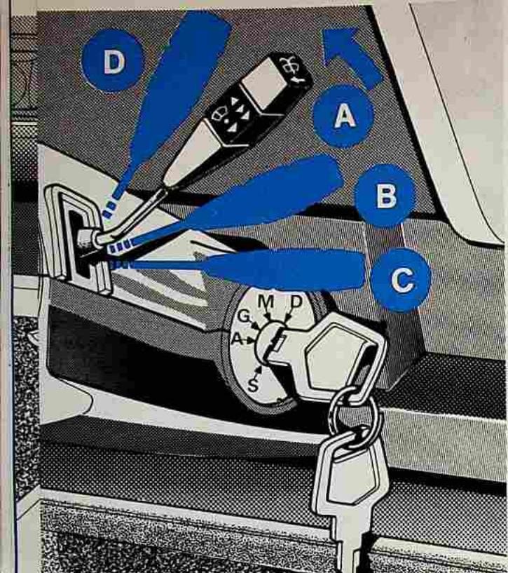 Talbot Horizon (1977-1987) - EQUIPEMENT DE BORD - 1