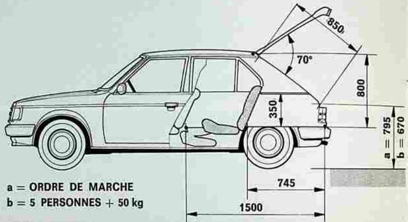 Talbot Horizon (1977-1987) - REMARQUE IMPORTANTE - 4