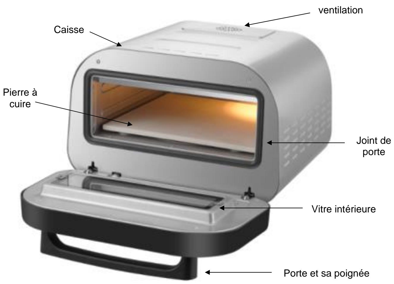KITCHEN CHEF PIZZA.PRO1700 - CONSIGNES ADDITIONNELLES de SECURITE - 1