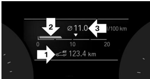BMW Série 3 Hybride Rechargeable (2019-2022) - Affichage - 1