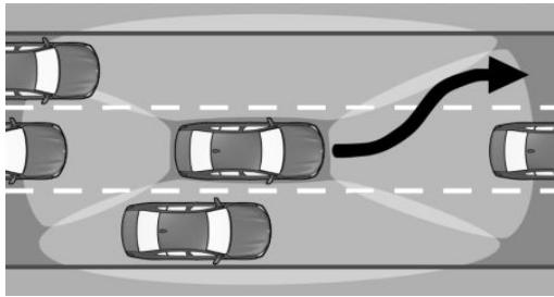 BMW Série 3 Hybride Rechargeable (2019-2022) - Champ de détction - 1