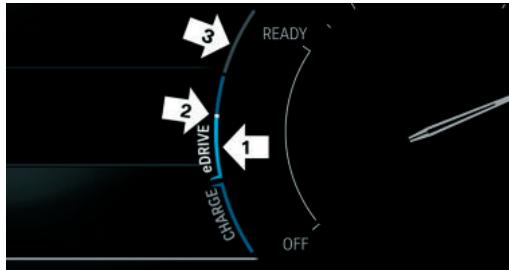 BMW Série 3 Hybride Rechargeable (2019-2022) - Combé d'instruments sans fonctions étendues : ePOWER - 1