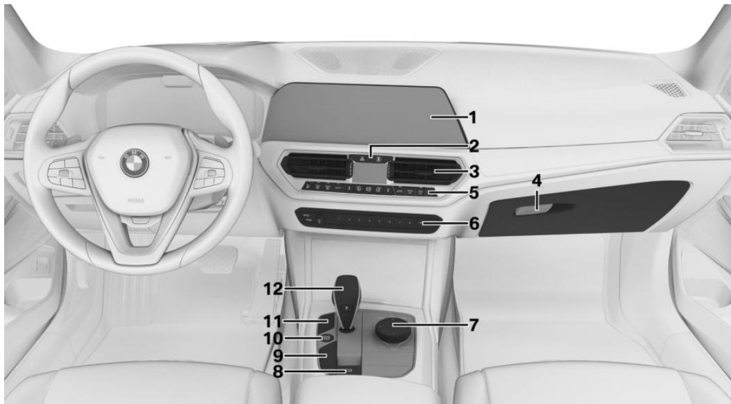 BMW Série 3 Hybride Rechargeable (2019-2022) - Autour de la console centrale - 1