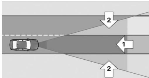 BMW Série 3 Hybride Rechargeable (2019-2022) - Généralités - 1