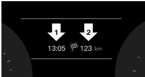 BMW Série 3 Hybride Rechargeable (2019-2022) - Affichage - 1